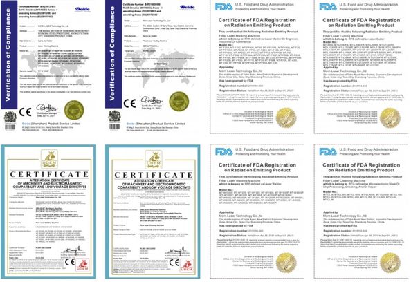 Chine Shandong Regiant CNC Equipment Co.,Ltd Certifications